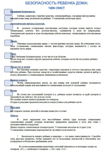 Правила безопасного поведения в быту для детей Правила безопасного поведения в быту для детей.